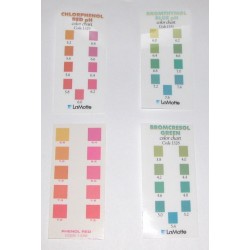 pH Color Cards (Set of 4)
